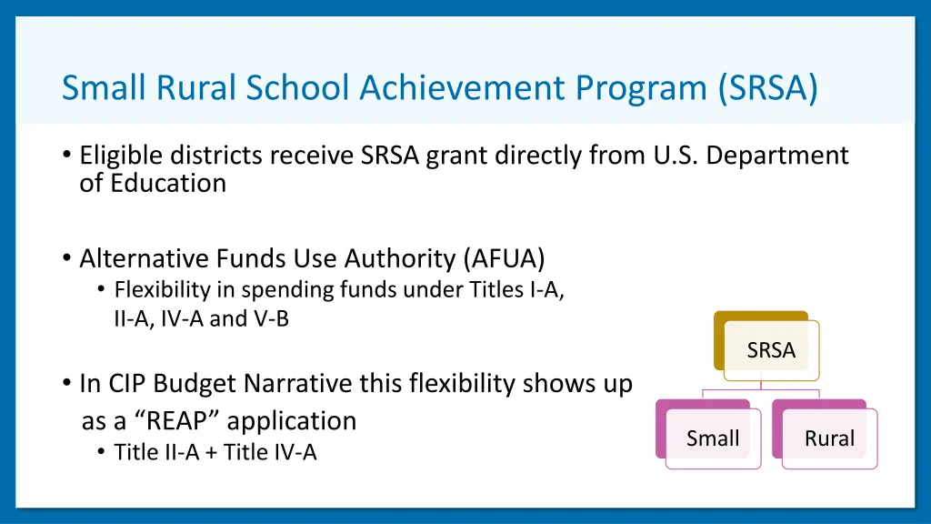 small rural school achievement program srsa