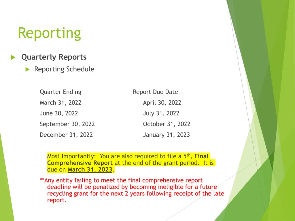 reporting