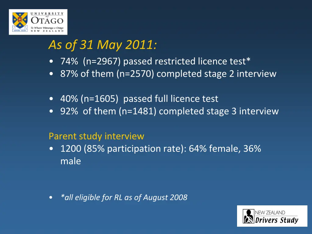 as of 31 may 2011 74 n 2967 passed restricted