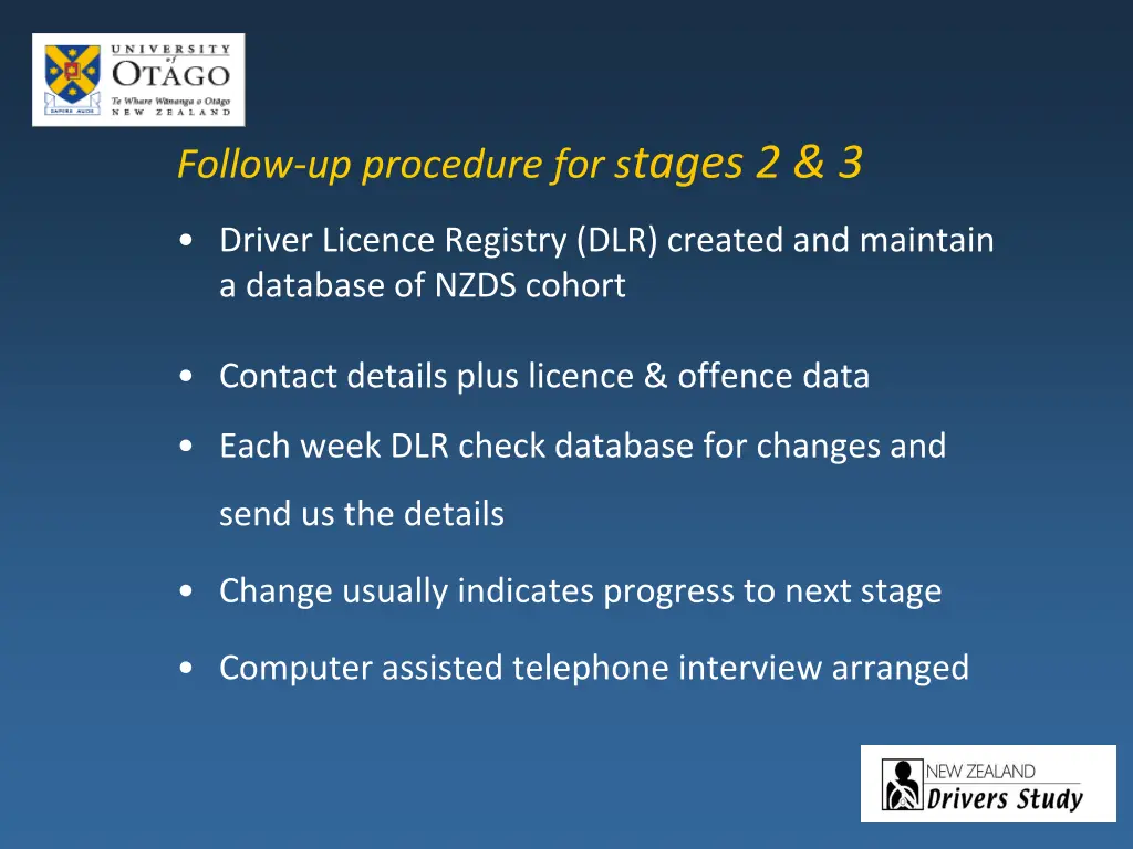 follow up procedure for s tages 2 3