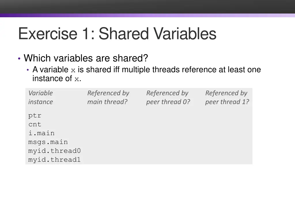 exercise 1 shared variables 1