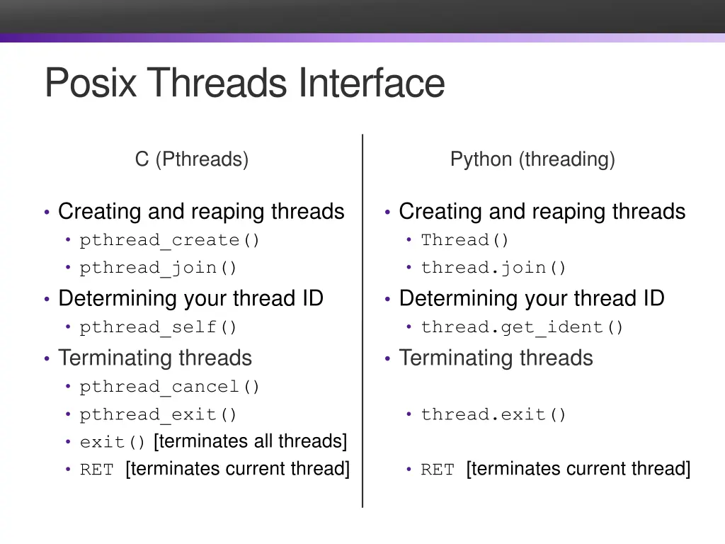 posix threads interface