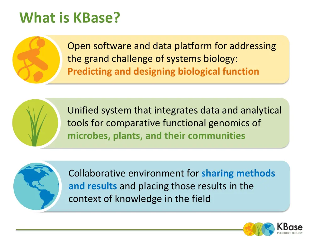 what is kbase