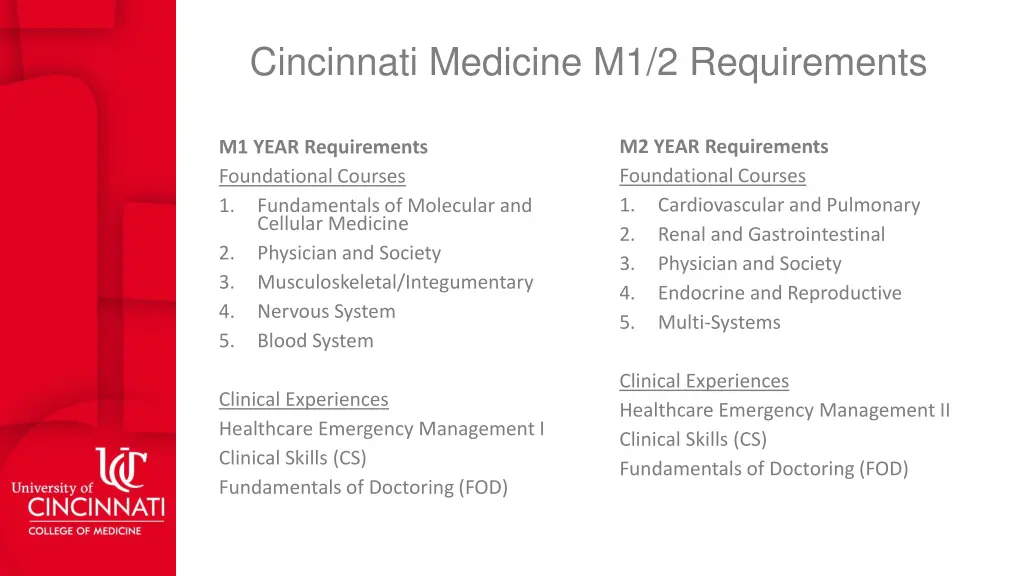 cincinnati medicine m1 2 requirements