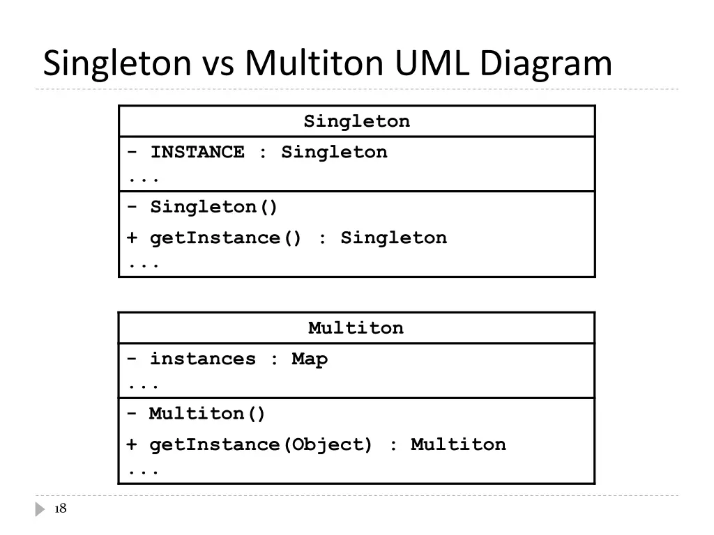 singleton vs multiton uml diagram