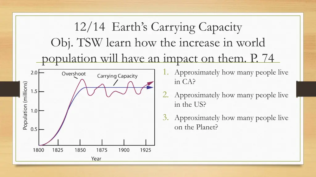 12 14 earth s carrying capacity obj tsw learn