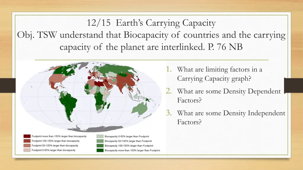 12 15 earth s carrying capacity