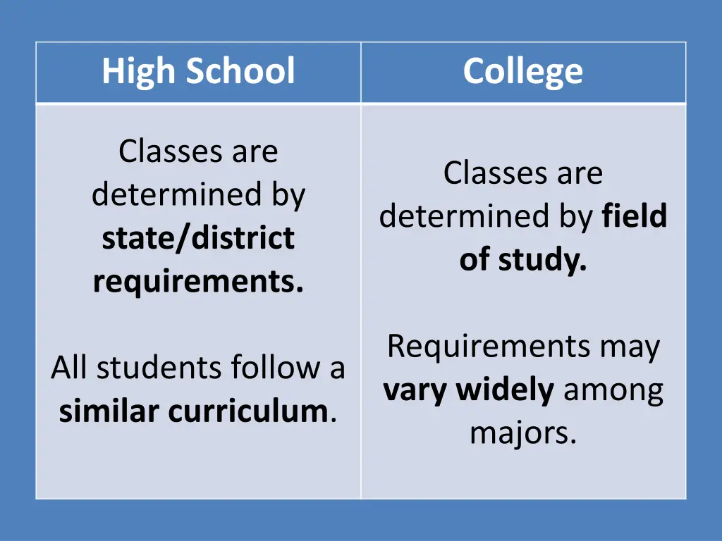 high school 1