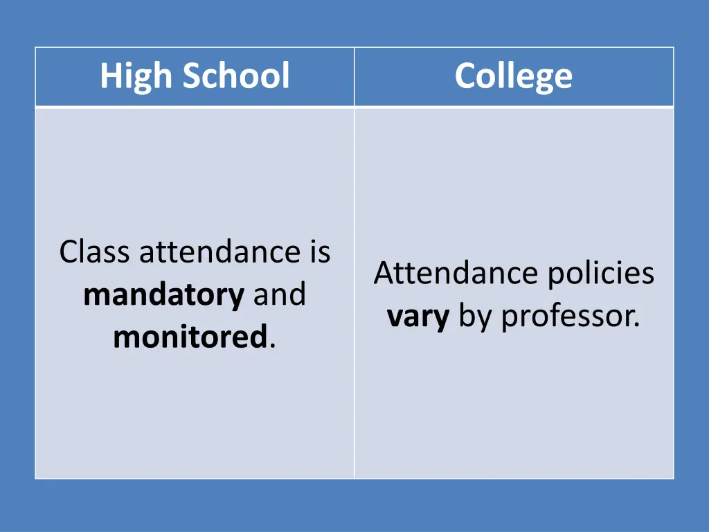 high school 2