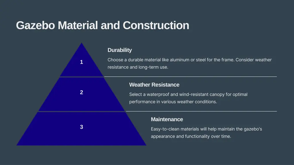 gazebo material and construction