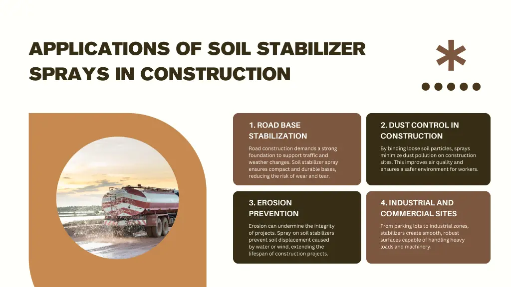 applications of soil stabilizer sprays