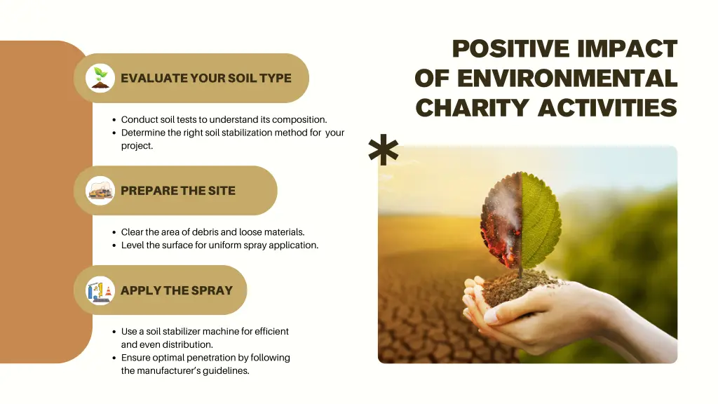 positive impact of environmental charity