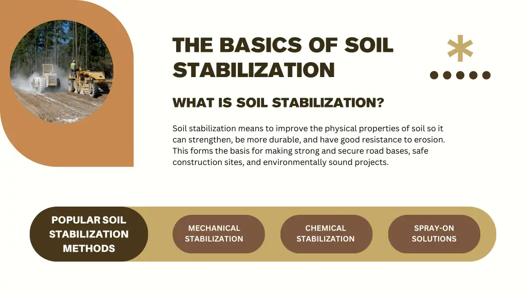 the basics of soil stabilization