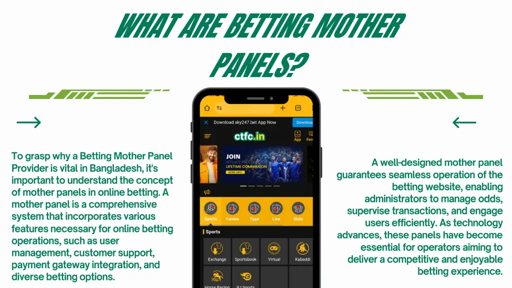 what are betting mother panels