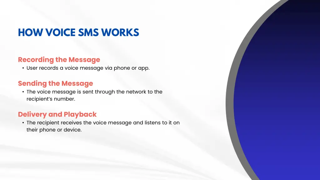 how voice sms works