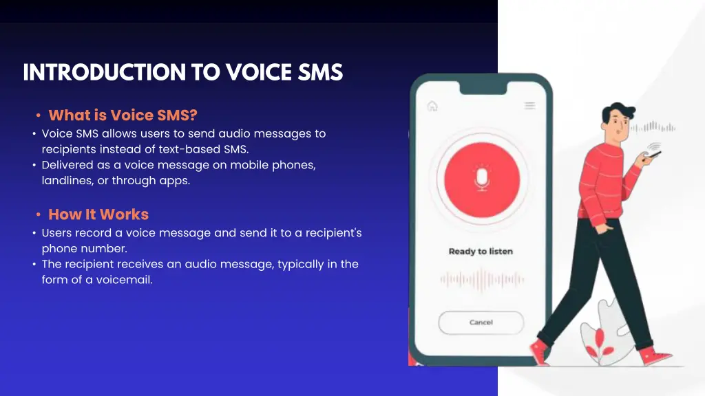 introduction to voice sms