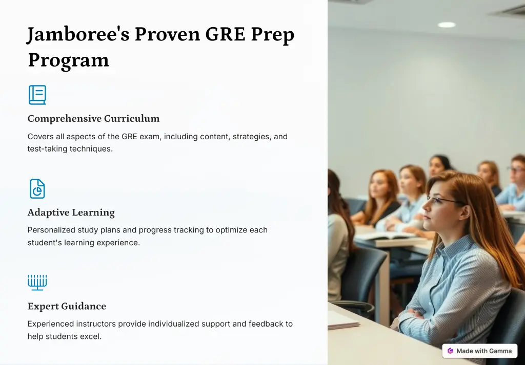 jamboree s proven gre prep program