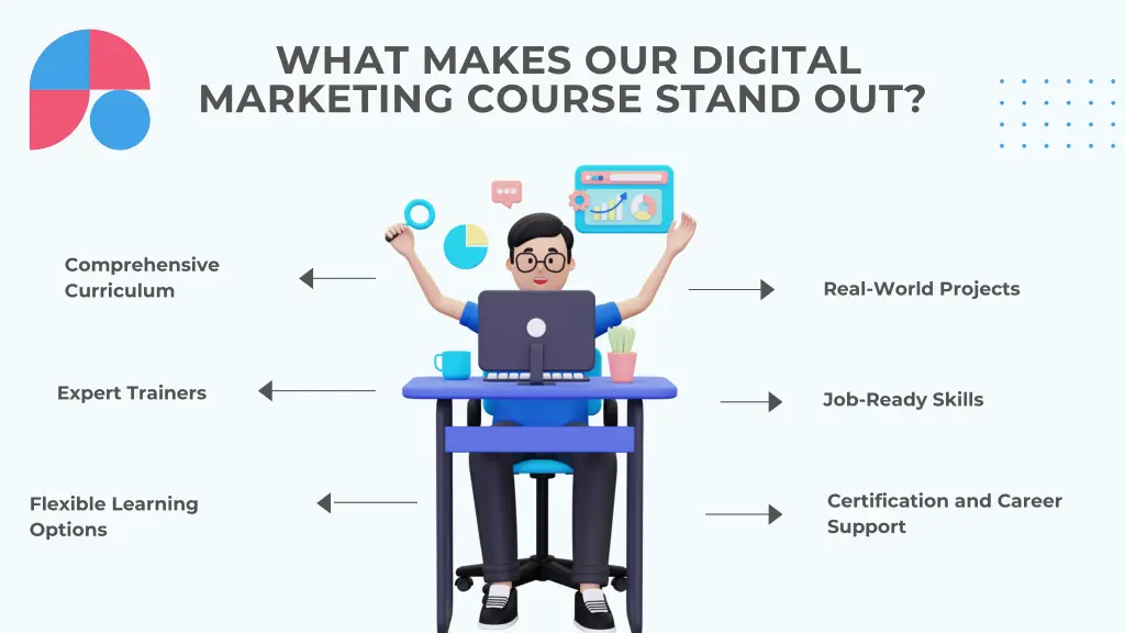 what makes our digital marketing course stand out