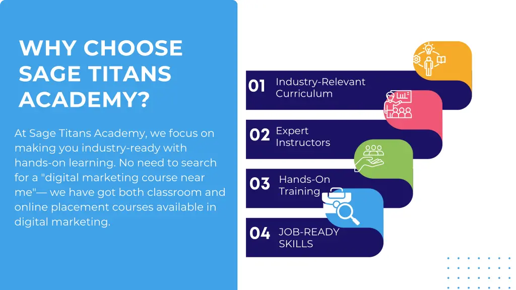 why choose sage titans academy