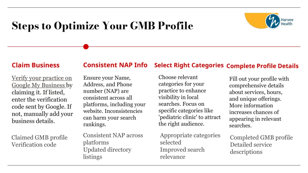 steps to optimize your gmb profile