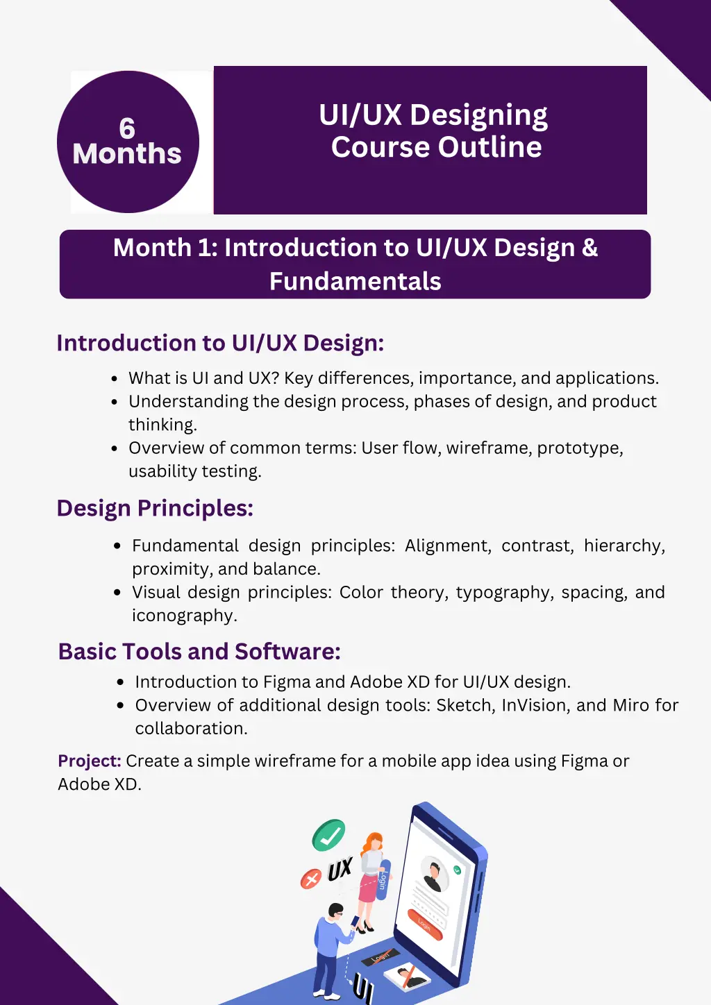 ui ux designing course outline