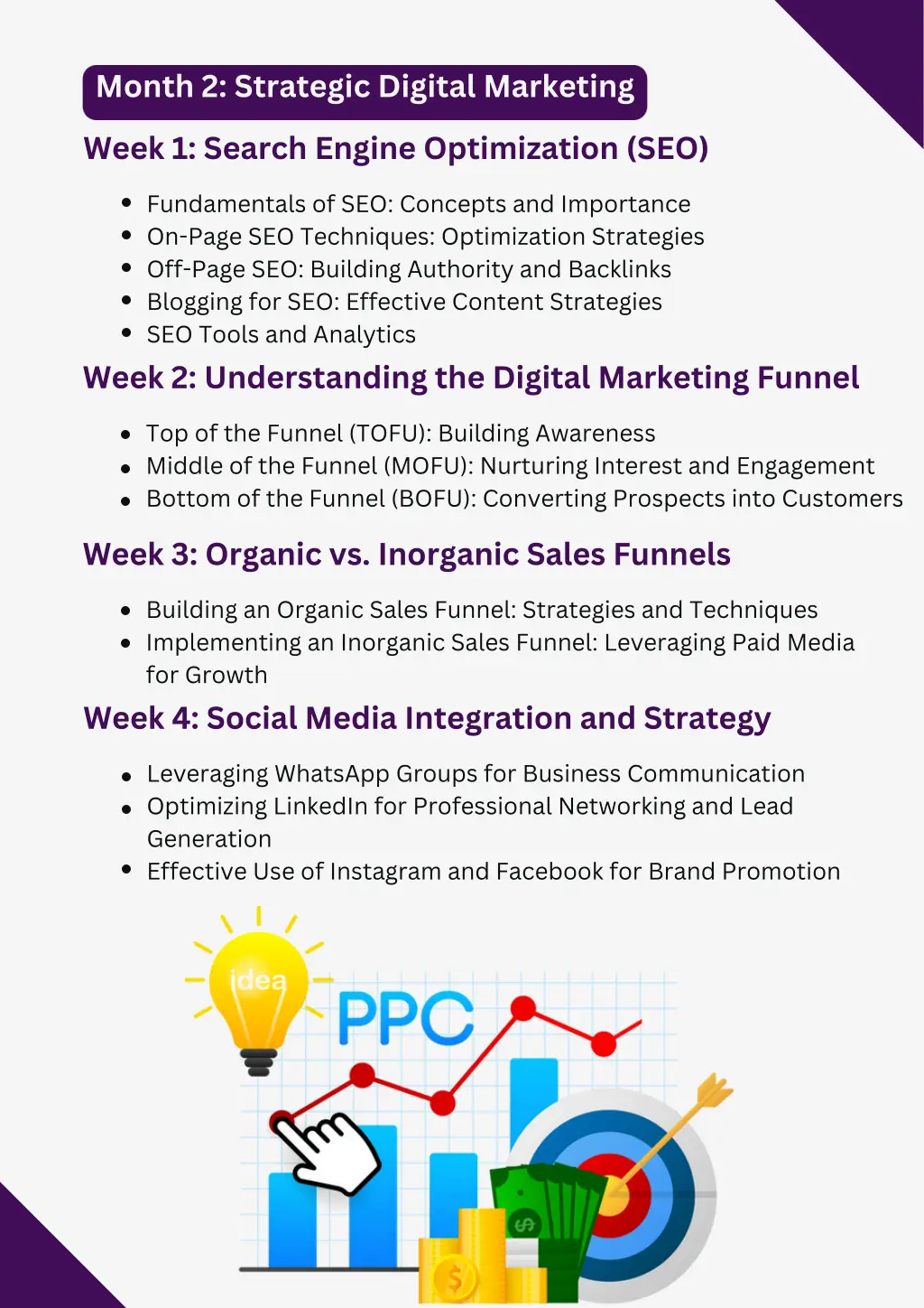 month 2 strategic digital marketing