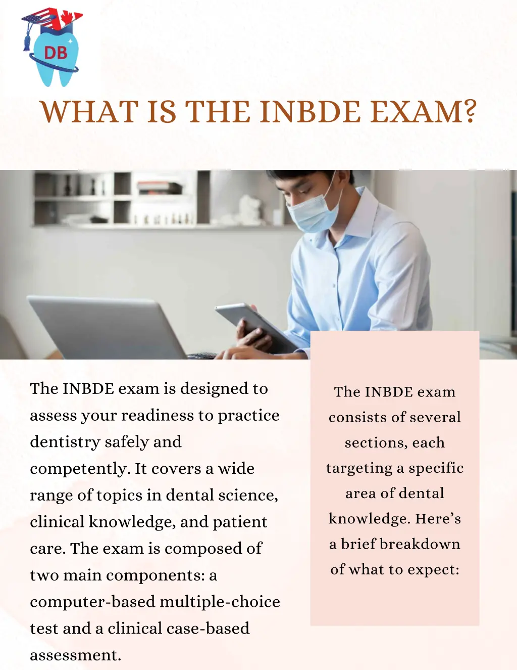 what is the inbde exam