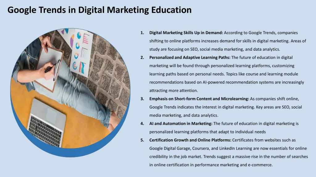 google trends in digital marketing education 1