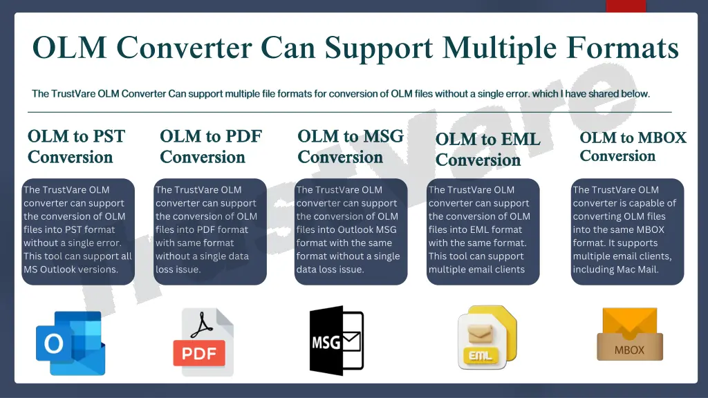 olm converter can support multiple formats