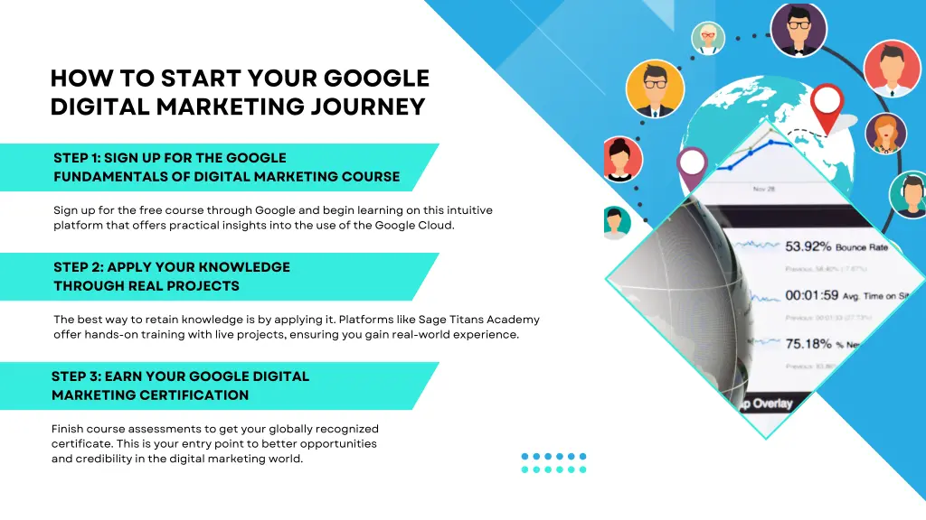 how to start your google digital marketing journey