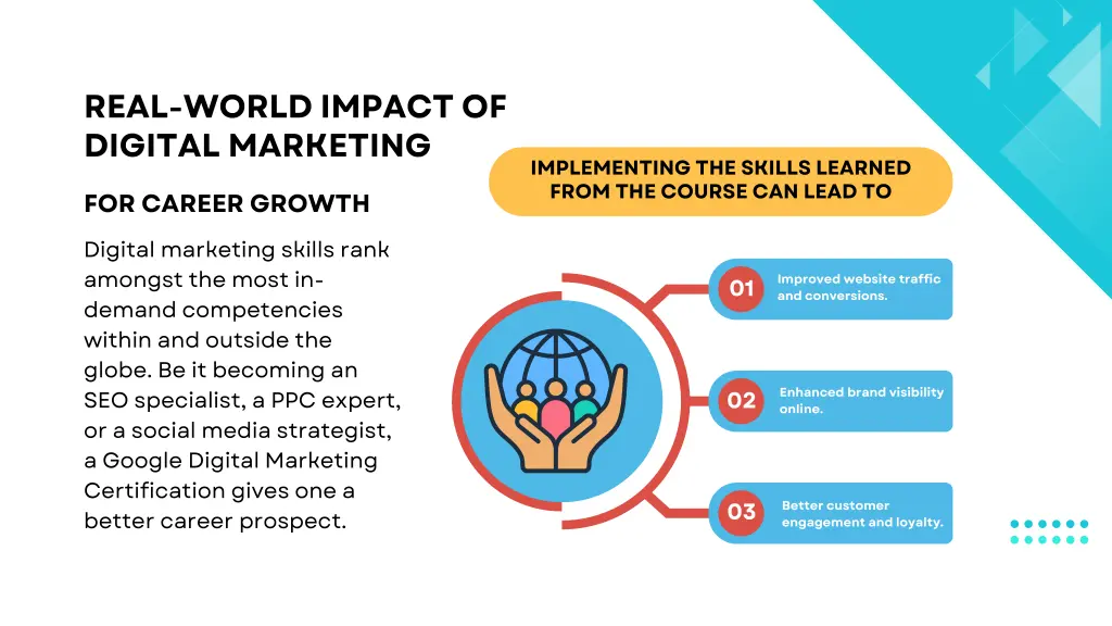 real world impact of digital marketing