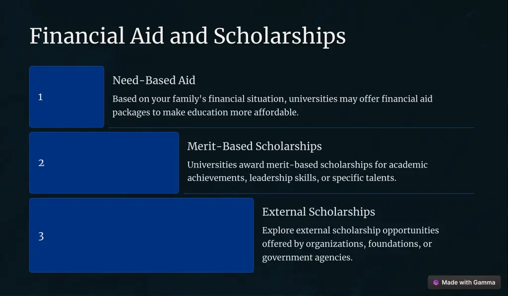 financial aid and scholarships