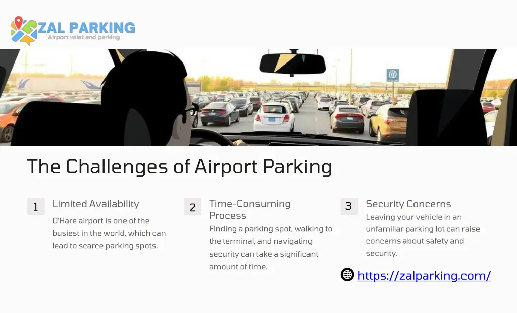 the challenges of airport parking