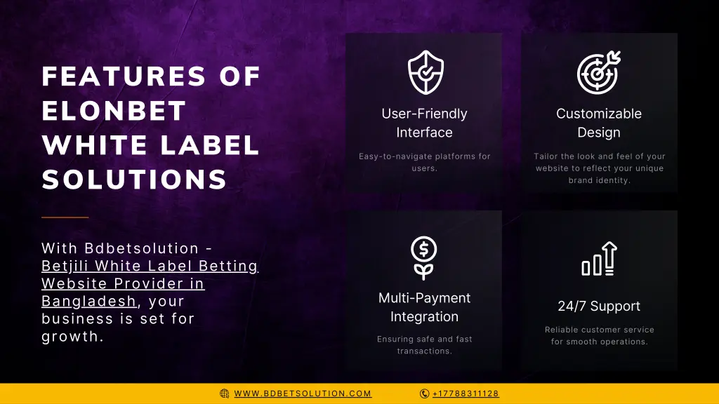 features of elonbet white label solutions