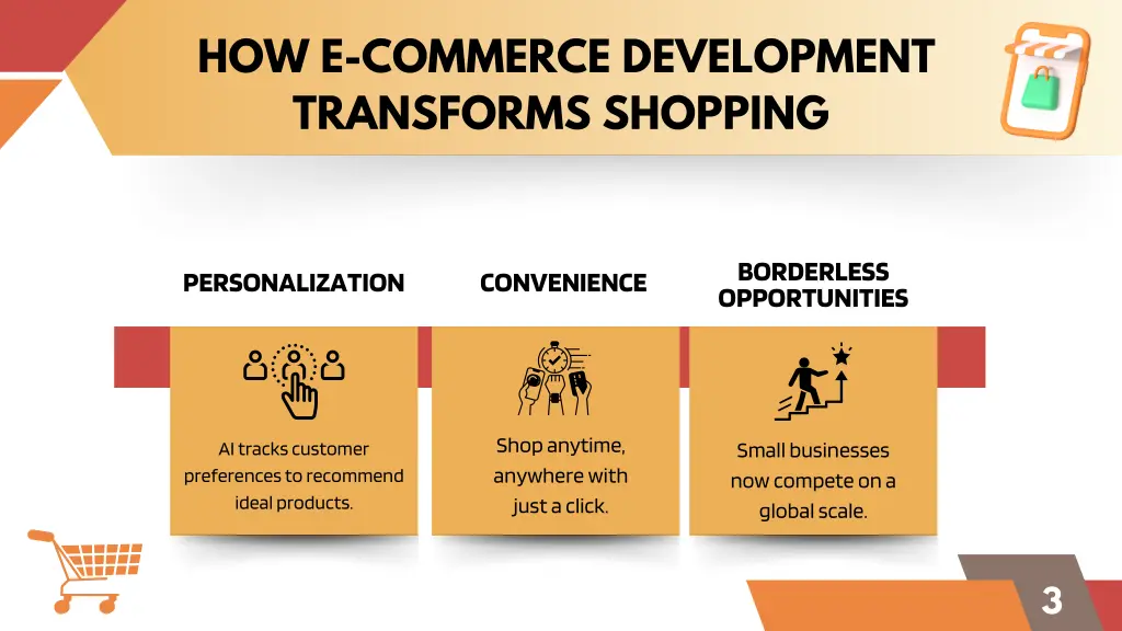 how e commerce development transforms shopping