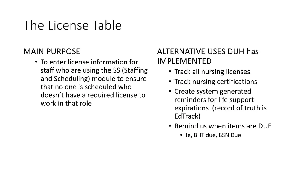 the license table