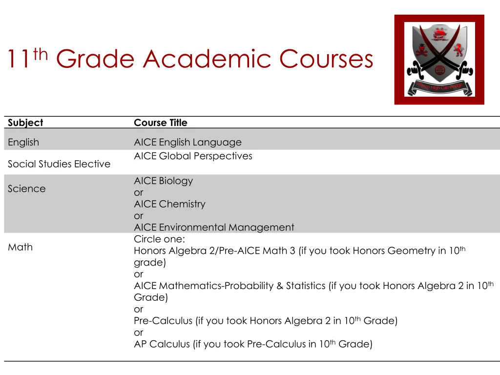 11 th grade academic courses