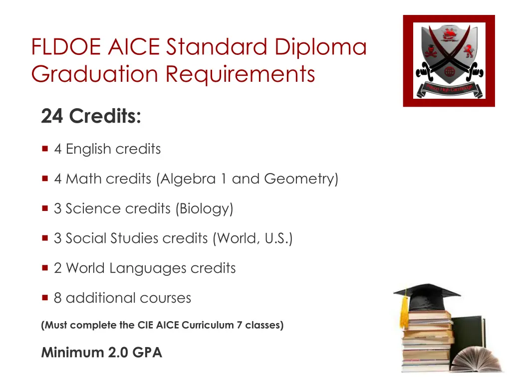 fldoe aice standard diploma graduation