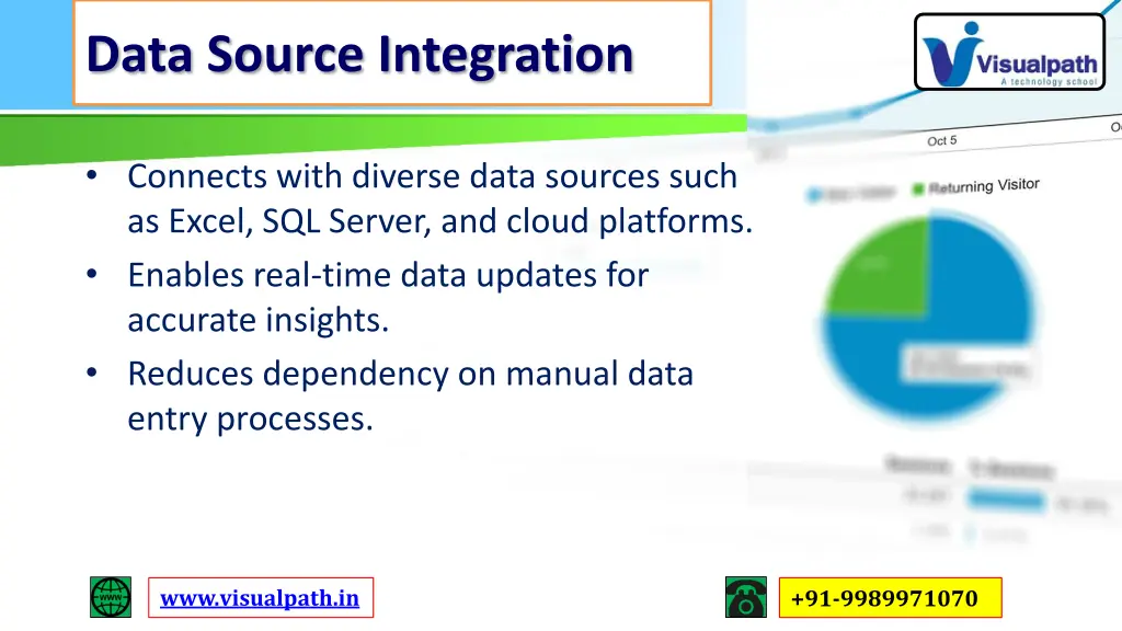 data source integration