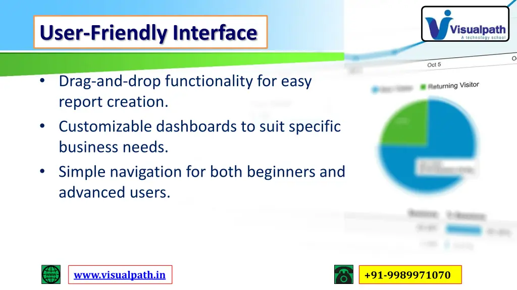 user friendly interface