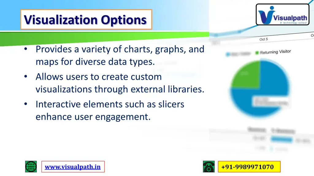 visualization options