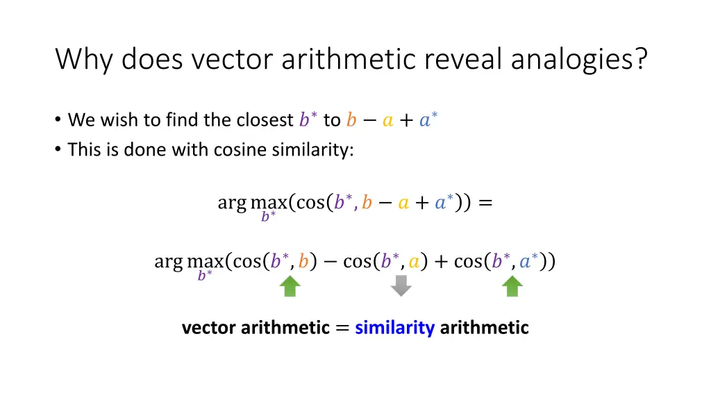 why does vector arithmetic reveal analogies 6