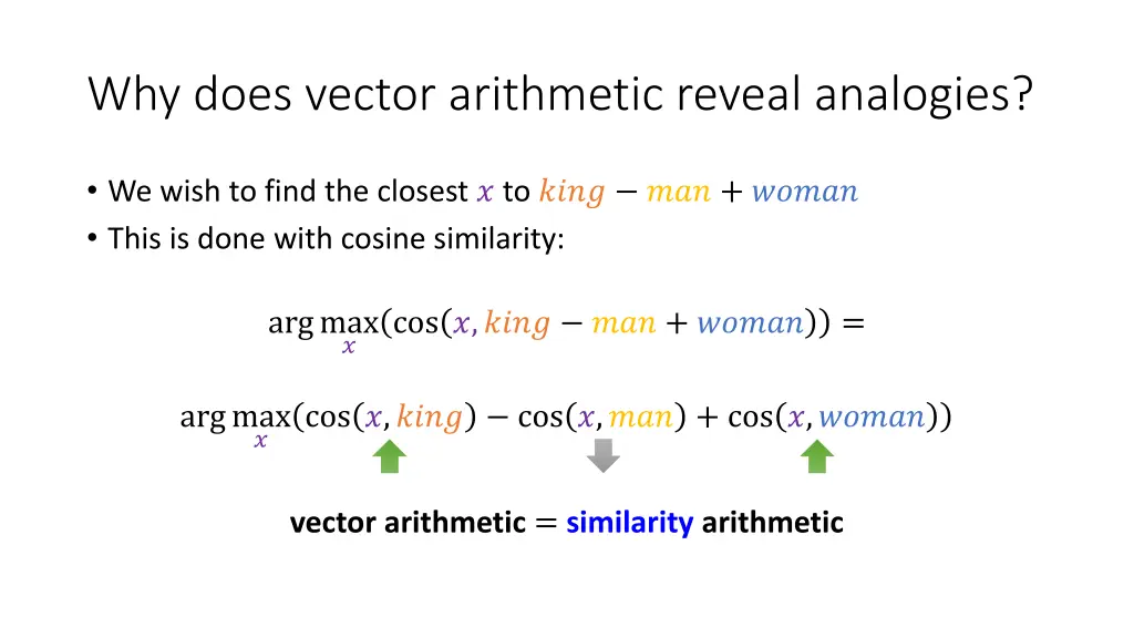 why does vector arithmetic reveal analogies 7