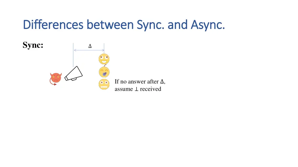 differences between sync and differences between 1