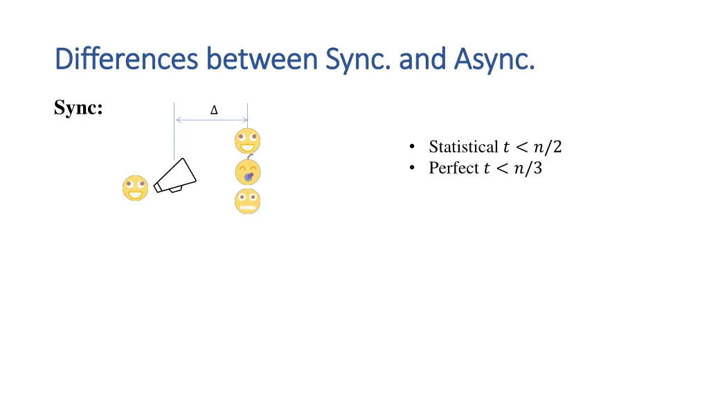 differences between sync and differences between 2