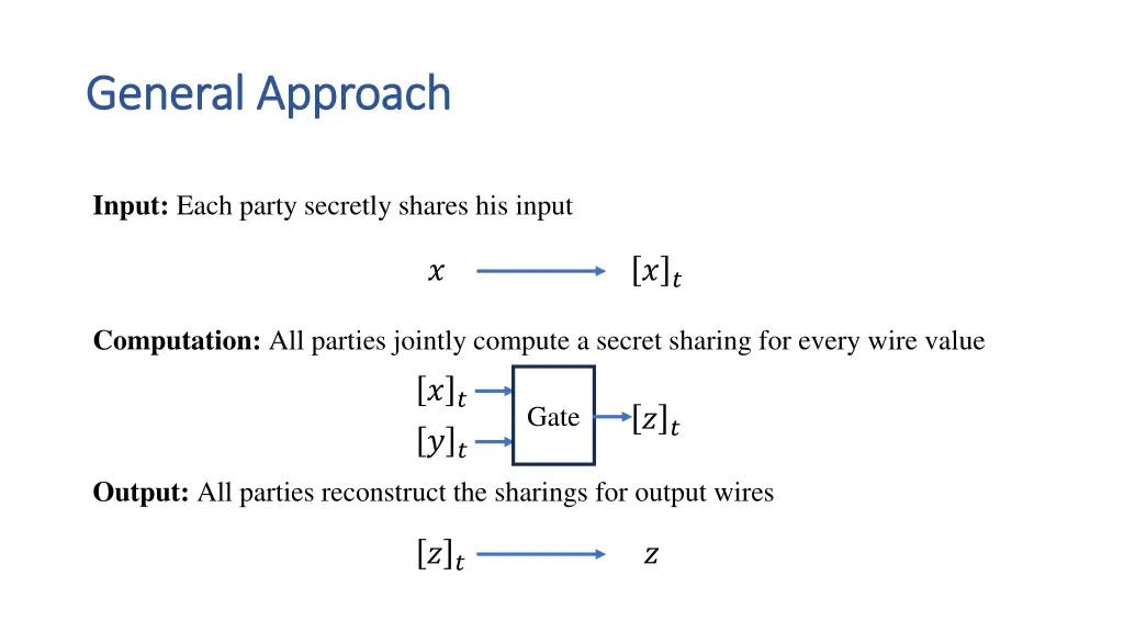 general approach general approach