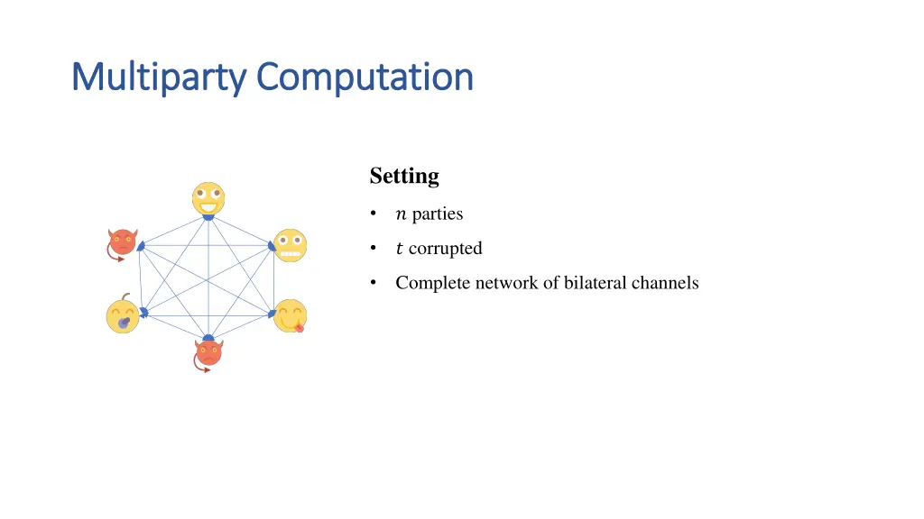 multiparty computation multiparty computation