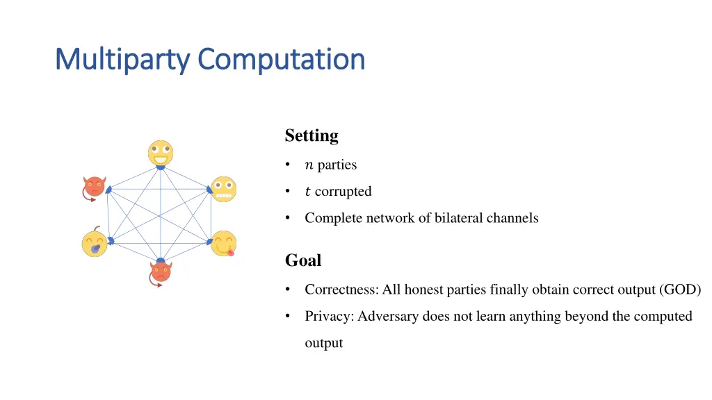 multiparty multiparty computation computation