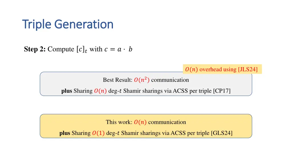 triple generation triple generation 7