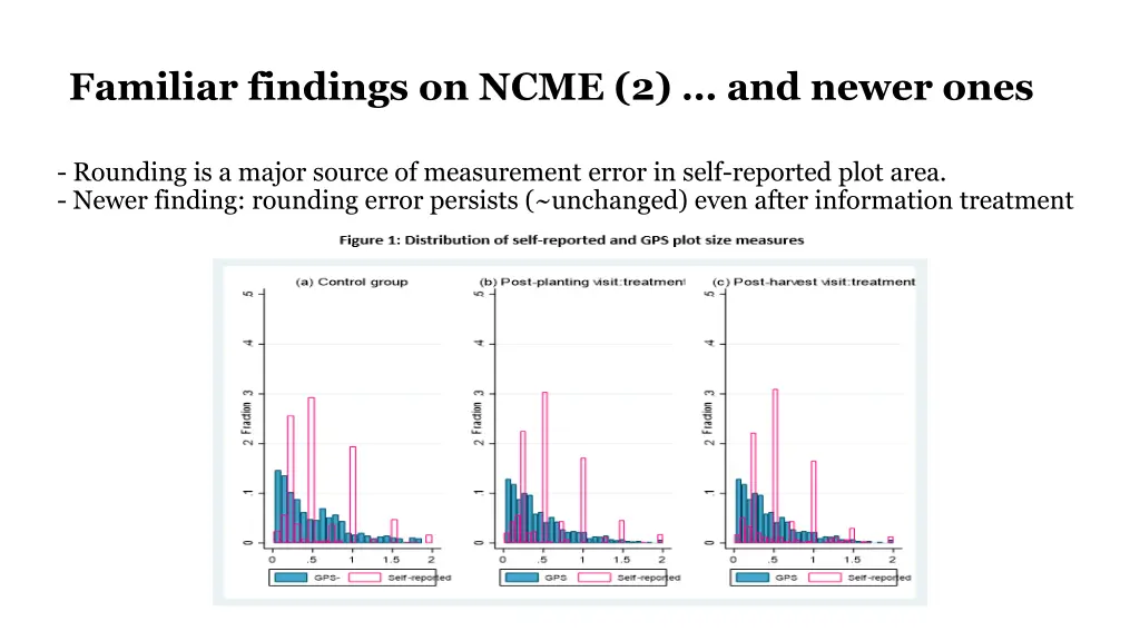 familiar findings on ncme 2 and newer ones